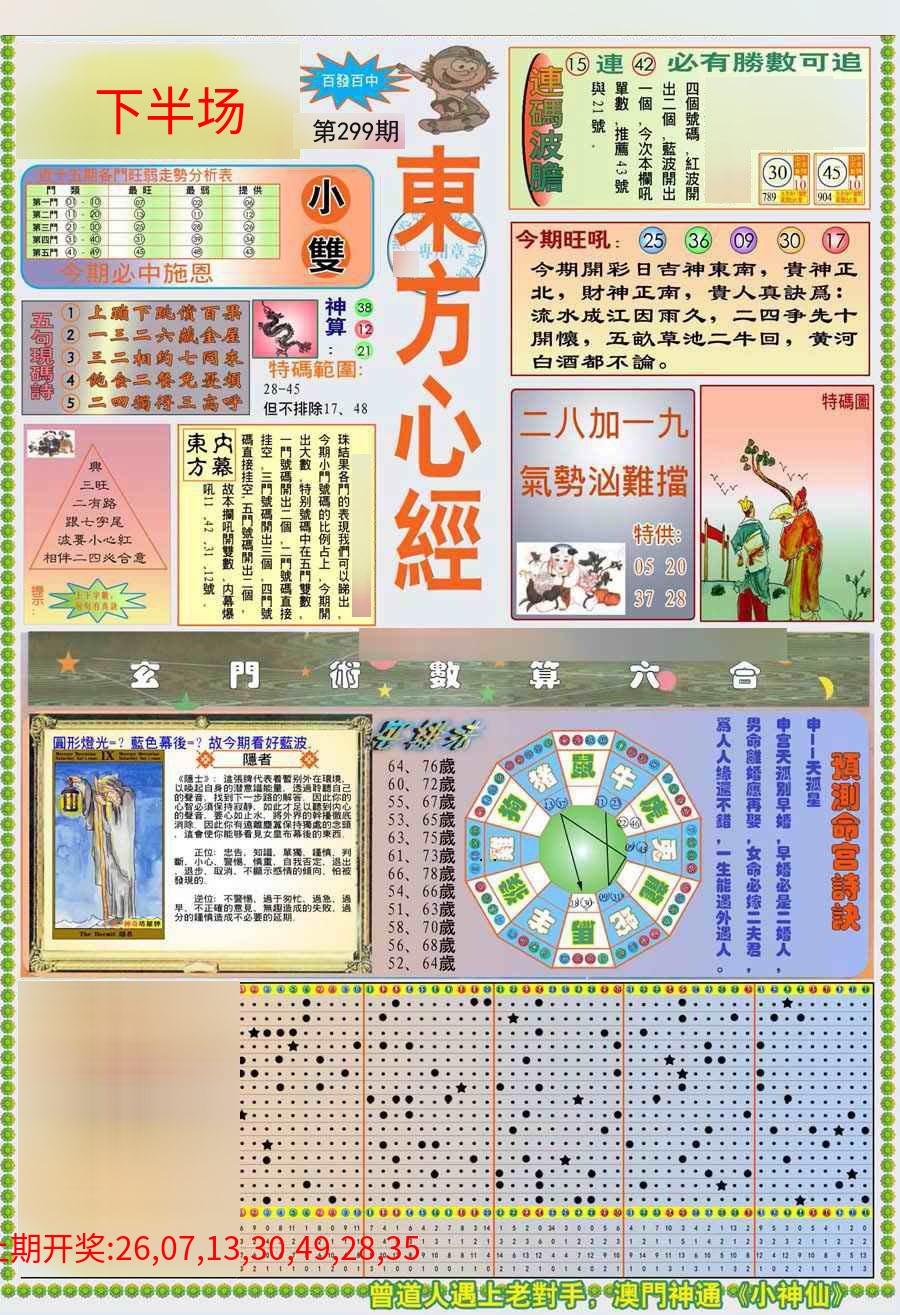 (新版)东方心经A